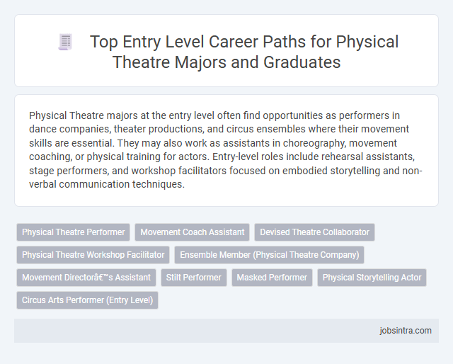 Top Entry Level Career Paths for Physical Theatre Majors and Graduates