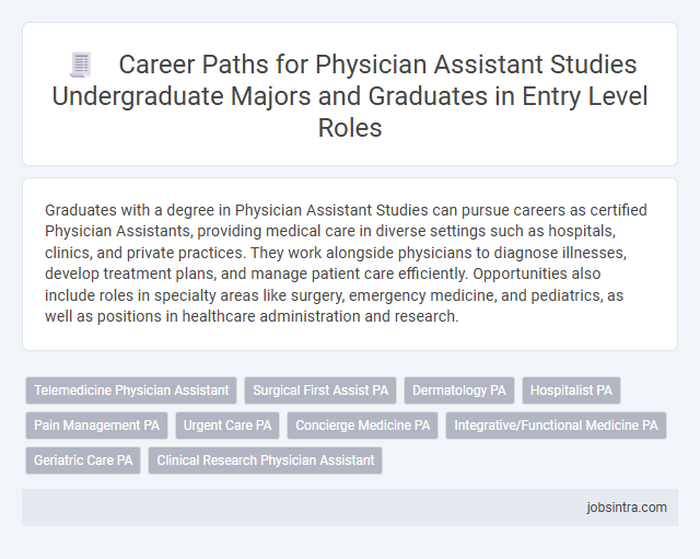 Career Paths for Physician Assistant Studies Undergraduate Majors and Graduates in Entry Level Roles