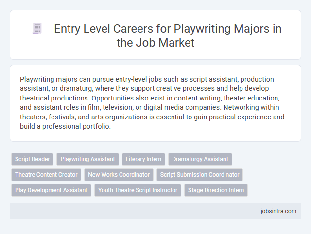 Entry Level Careers for Playwriting Majors in the Job Market