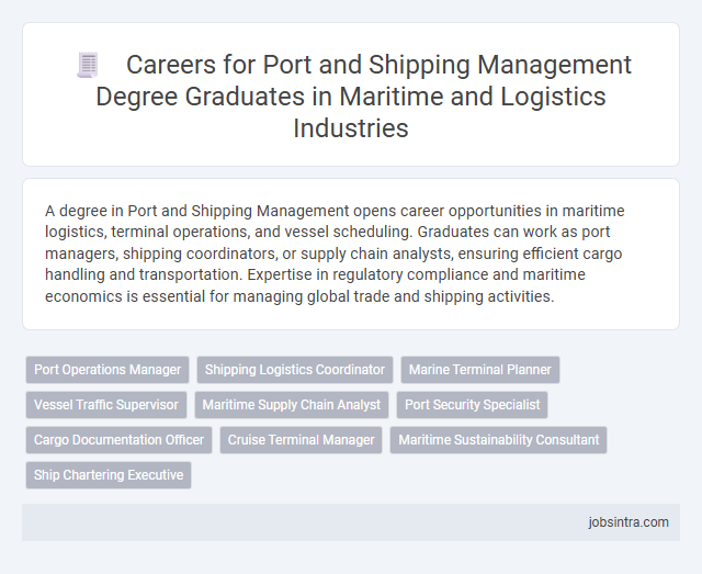 Careers for Port and Shipping Management Degree Graduates in Maritime and Logistics Industries