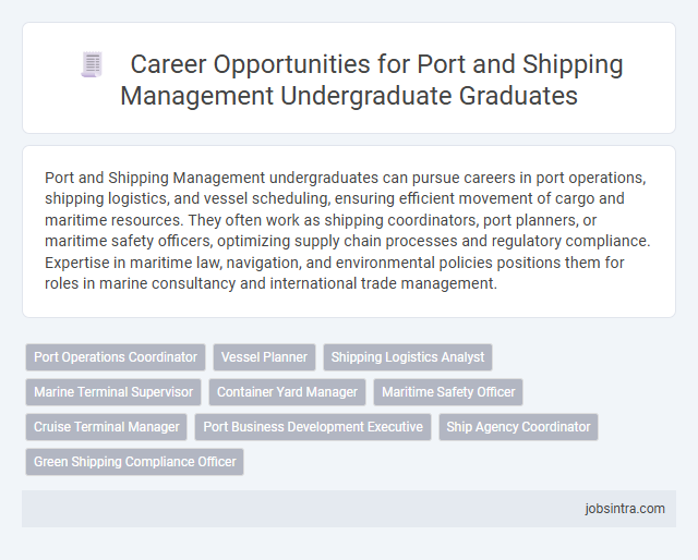 Career Opportunities for Port and Shipping Management Undergraduate Graduates