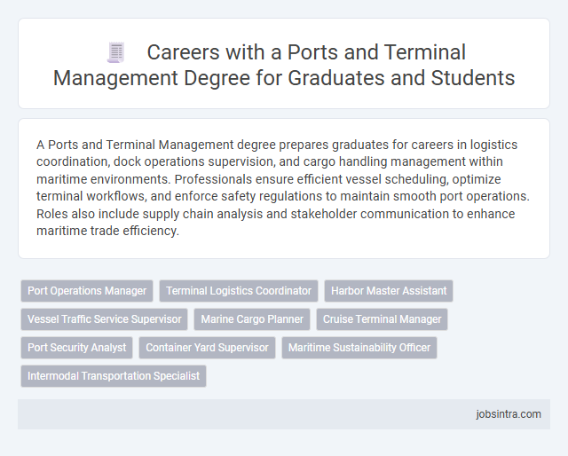 Careers with a Ports and Terminal Management Degree for Graduates and Students