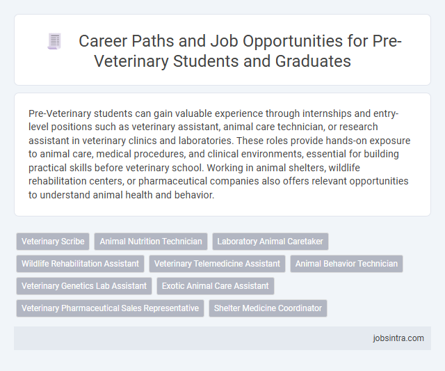 Career Paths and Job Opportunities for Pre-Veterinary Students and Graduates
