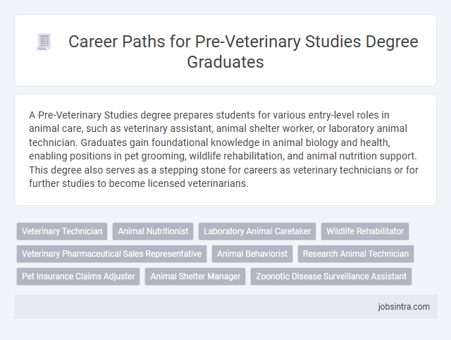 Career Paths for Pre-Veterinary Studies Degree Graduates