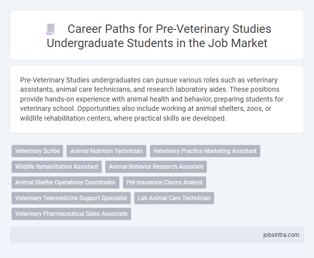 Career Paths for Pre-Veterinary Studies Undergraduate Students in the Job Market