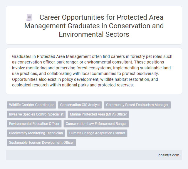 Career Opportunities for Protected Area Management Graduates in Conservation and Environmental Sectors