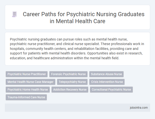 Career Paths for Psychiatric Nursing Graduates in Mental Health Care