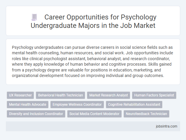 Career Opportunities for Psychology Undergraduate Majors in the Job Market
