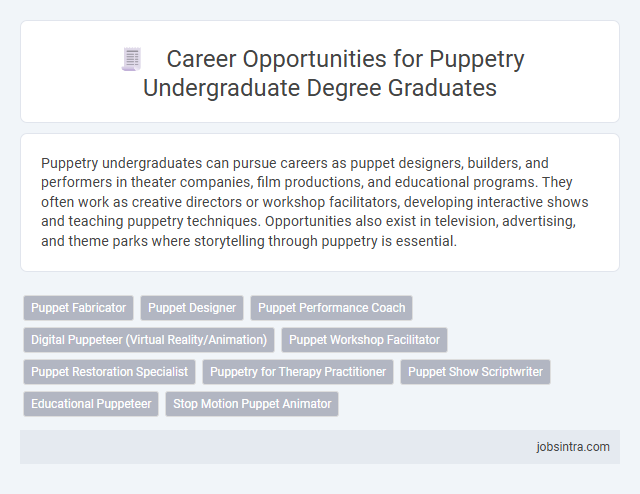 Career Opportunities for Puppetry Undergraduate Degree Graduates
