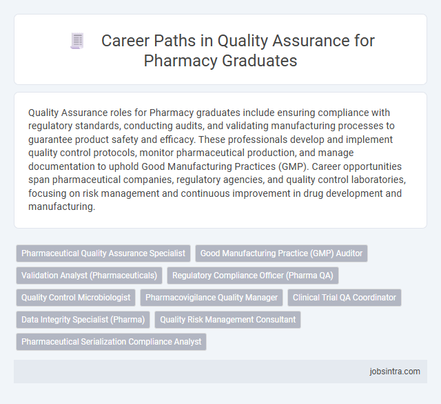 Career Paths in Quality Assurance for Pharmacy Graduates