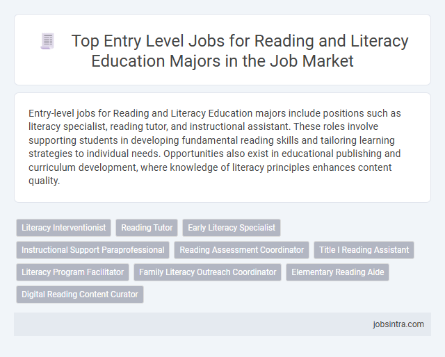 Top Entry Level Jobs for Reading and Literacy Education Majors in the Job Market