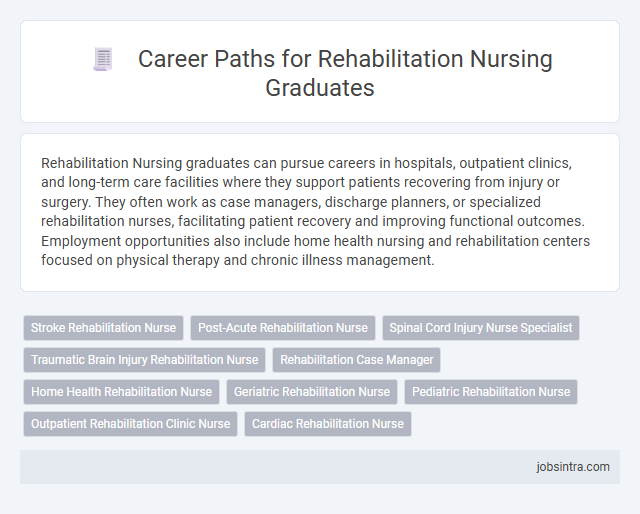 Career Paths for Rehabilitation Nursing Graduates
