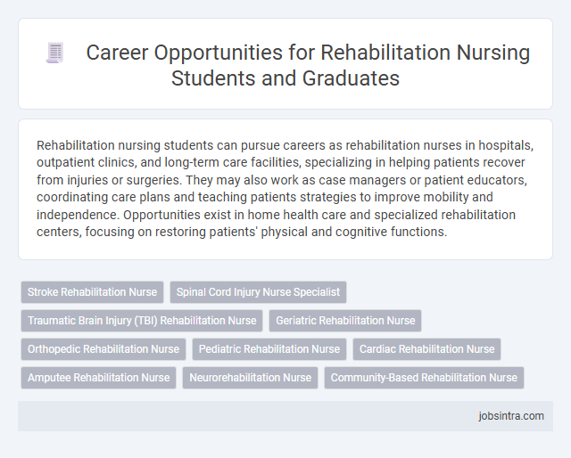 Career Opportunities for Rehabilitation Nursing Students and Graduates