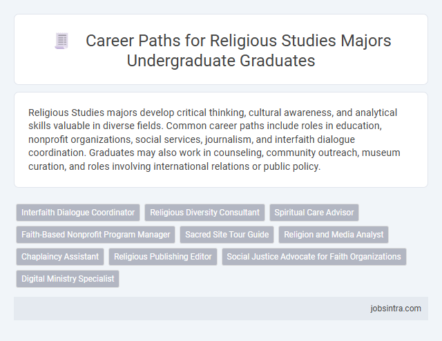 Career Paths for Religious Studies Majors Undergraduate Graduates