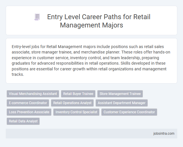 Entry Level Career Paths for Retail Management Majors