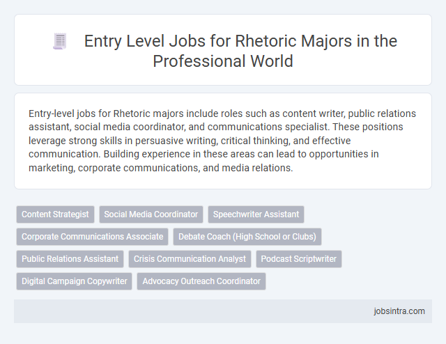 Entry Level Jobs for Rhetoric Majors in the Professional World
