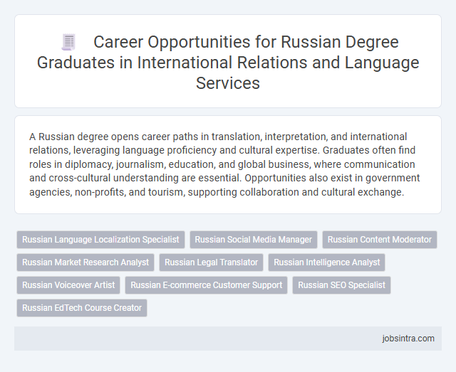 Career Opportunities for Russian Degree Graduates in International Relations and Language Services