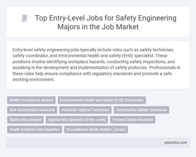 Top Entry-Level Jobs for Safety Engineering Majors in the Job Market