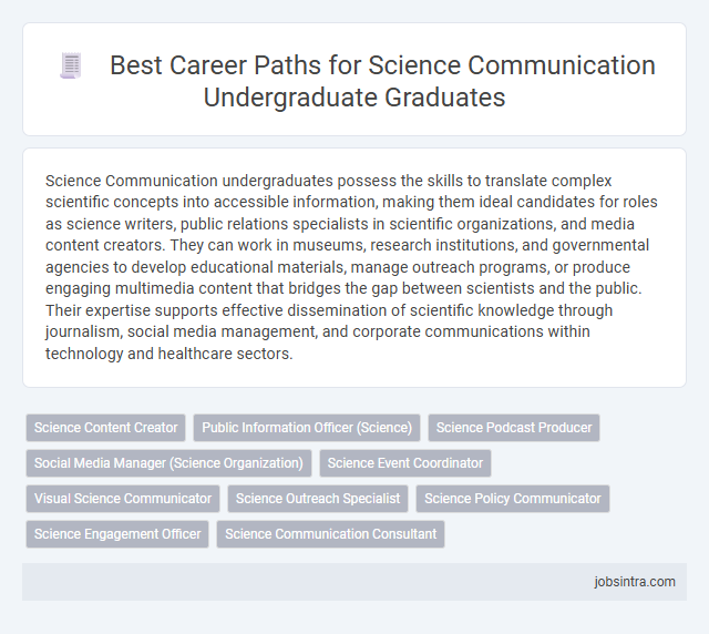 Best Career Paths for Science Communication Undergraduate Graduates