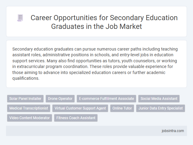 Career Opportunities for Secondary Education Graduates in the Job Market