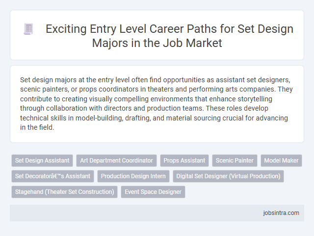 Exciting Entry Level Career Paths for Set Design Majors in the Job Market