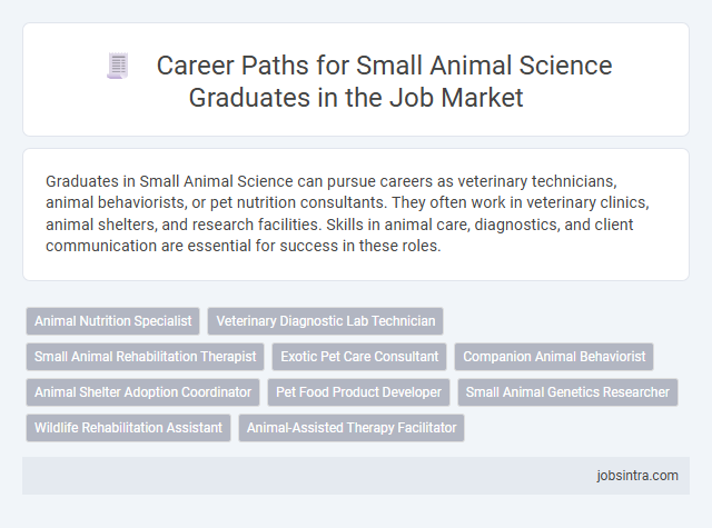 Career Paths for Small Animal Science Graduates in the Job Market