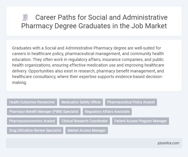 Career Paths for Social and Administrative Pharmacy Degree Graduates in the Job Market