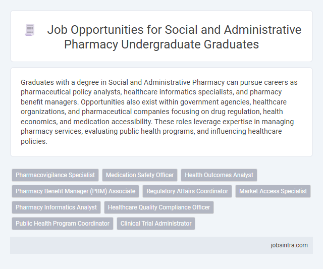 Job Opportunities for Social and Administrative Pharmacy Undergraduate Graduates