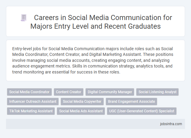 Careers in Social Media Communication for Majors Entry Level and Recent Graduates