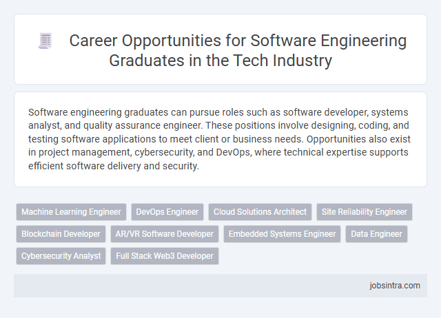 Career Opportunities for Software Engineering Graduates in the Tech Industry