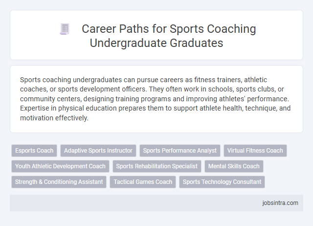 Career Paths for Sports Coaching Undergraduate Graduates