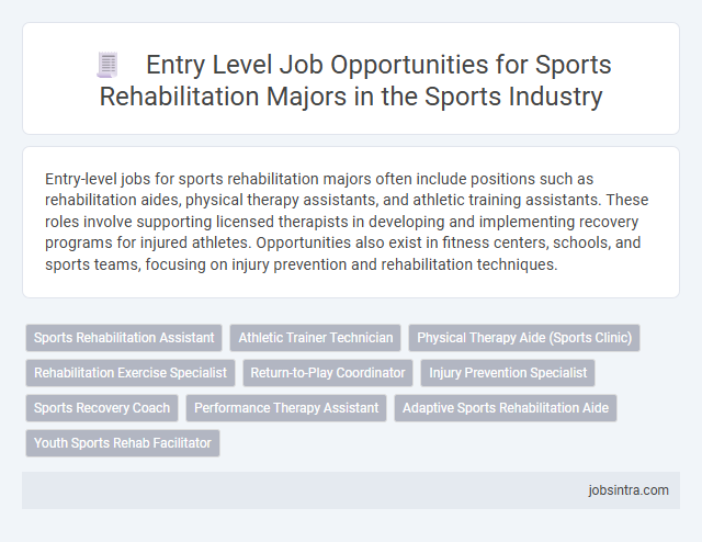 Entry Level Job Opportunities for Sports Rehabilitation Majors in the Sports Industry