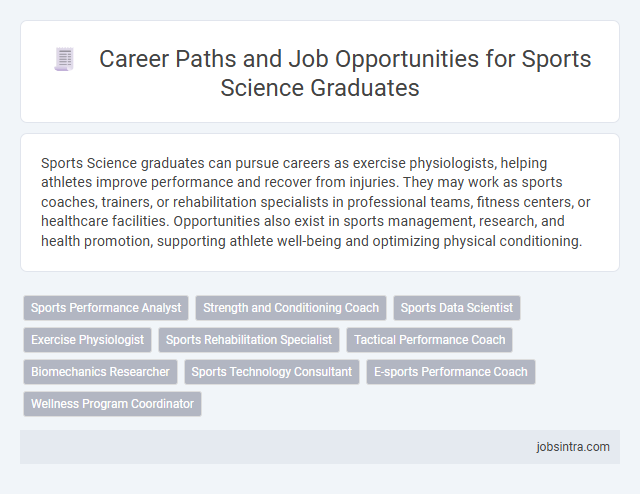 Career Paths and Job Opportunities for Sports Science Graduates