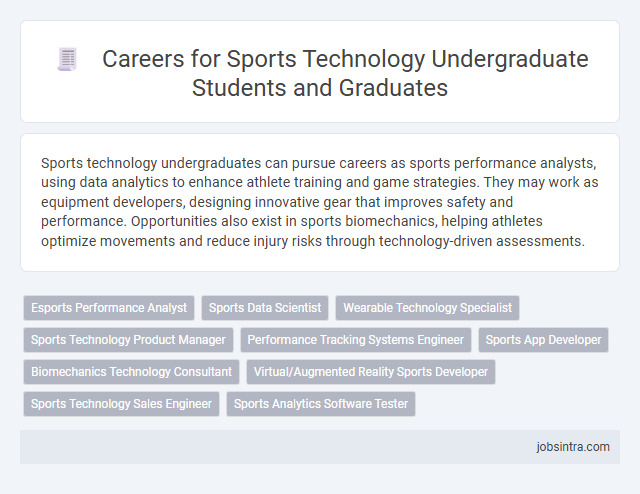 Careers for Sports Technology Undergraduate Students and Graduates