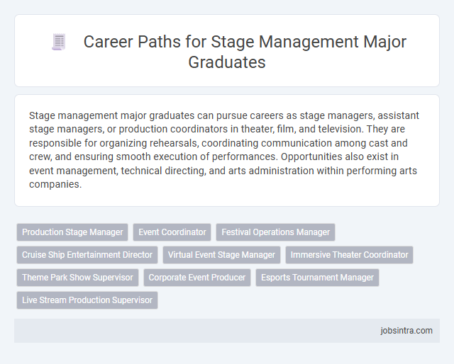 Career Paths for Stage Management Major Graduates