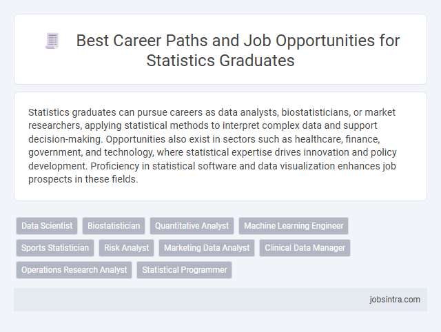 Best Career Paths and Job Opportunities for Statistics Graduates