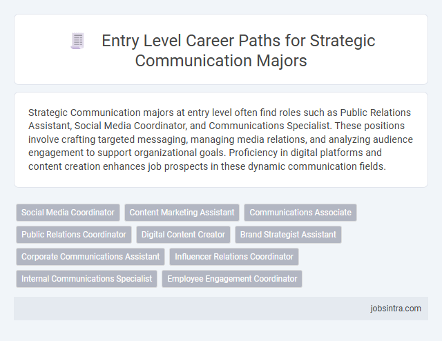 Entry Level Career Paths for Strategic Communication Majors