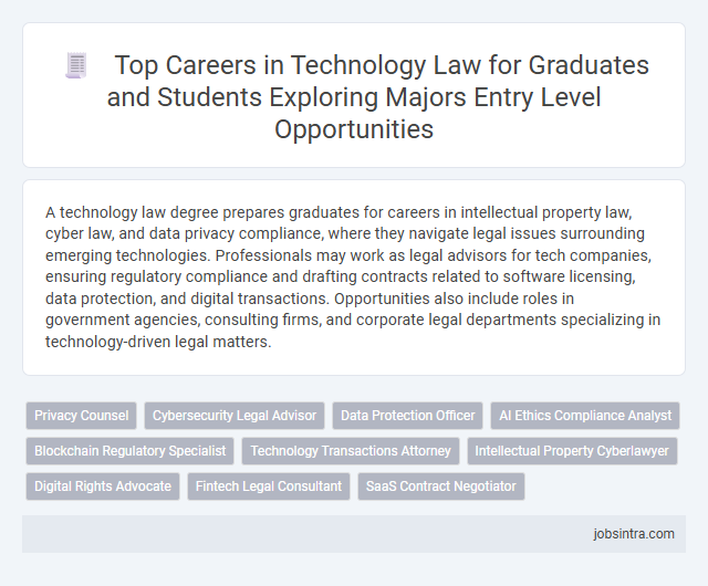 Top Careers in Technology Law for Graduates and Students Exploring Majors Entry Level Opportunities