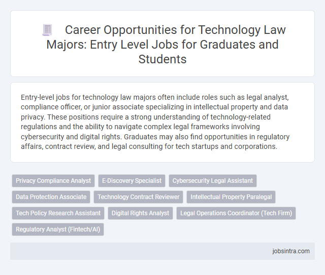 Career Opportunities for Technology Law Majors: Entry Level Jobs for Graduates and Students