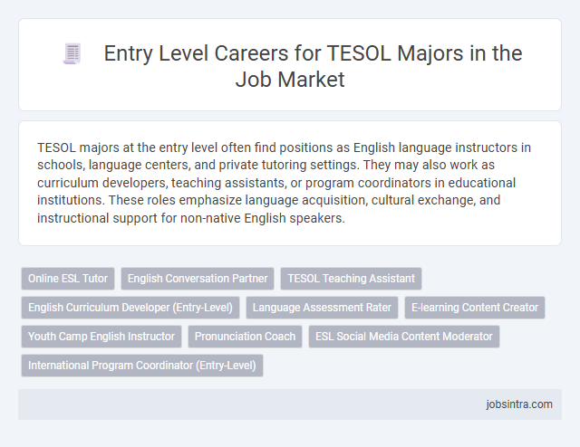 Entry Level Careers for TESOL Majors in the Job Market