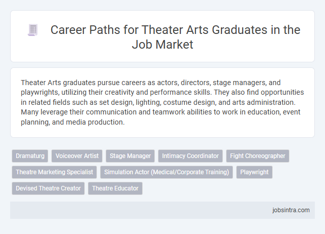 Career Paths for Theater Arts Graduates in the Job Market