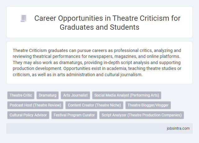 Career Opportunities in Theatre Criticism for Graduates and Students