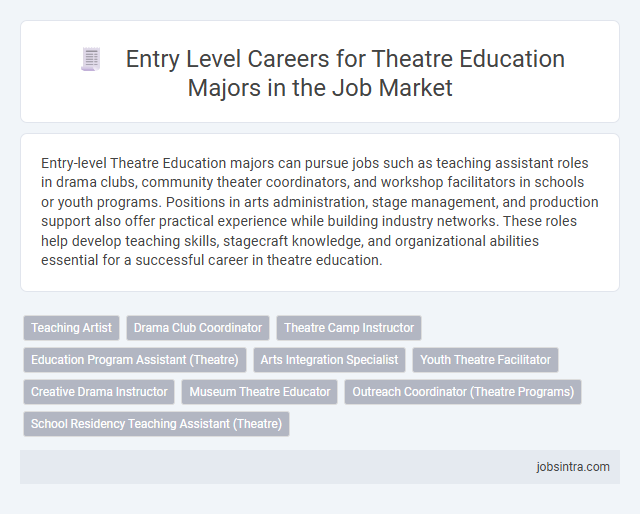 Entry Level Careers for Theatre Education Majors in the Job Market