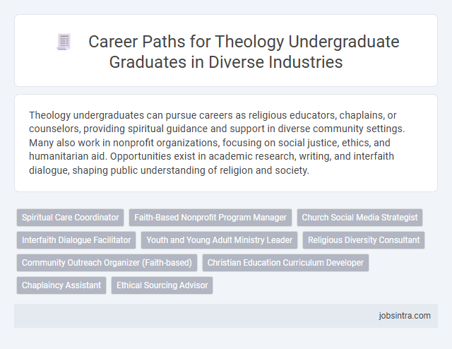 Career Paths for Theology Undergraduate Graduates in Diverse Industries