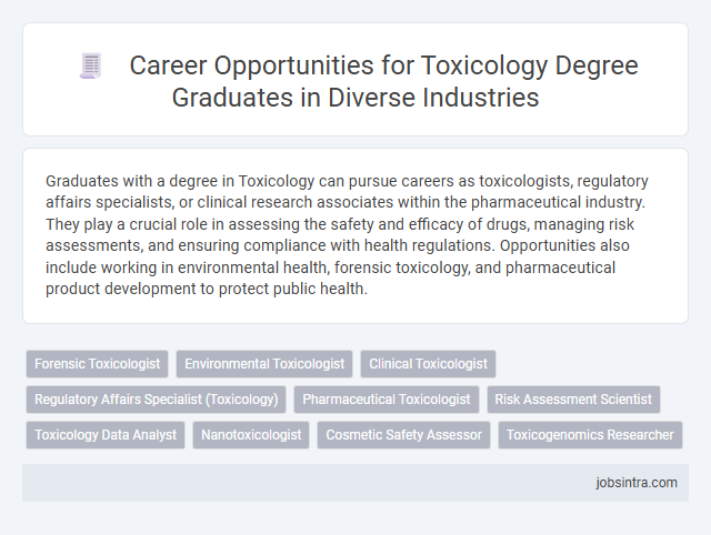 Career Opportunities for Toxicology Degree Graduates in Diverse Industries