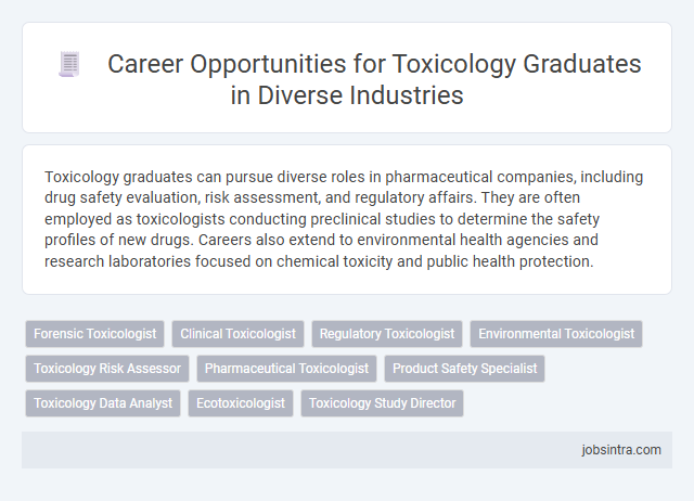 Career Opportunities for Toxicology Graduates in Diverse Industries
