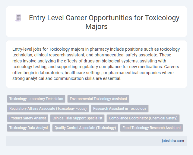 Entry Level Career Opportunities for Toxicology Majors