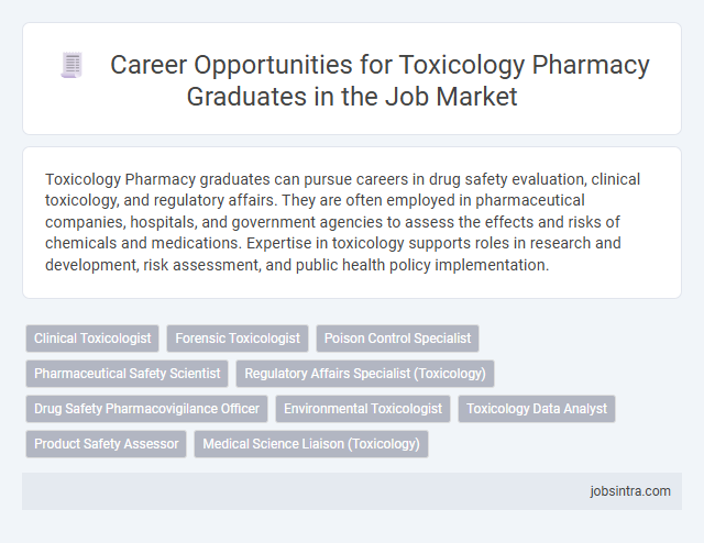 Career Opportunities for Toxicology Pharmacy Graduates in the Job Market