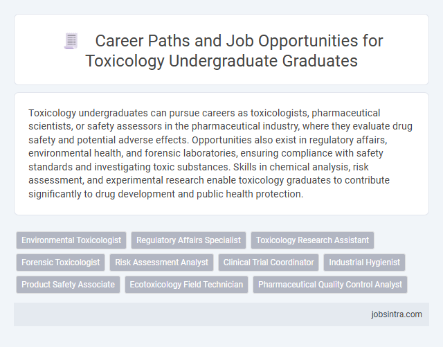 Career Paths and Job Opportunities for Toxicology Undergraduate Graduates