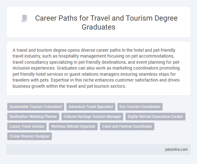Career Paths for Travel and Tourism Degree Graduates